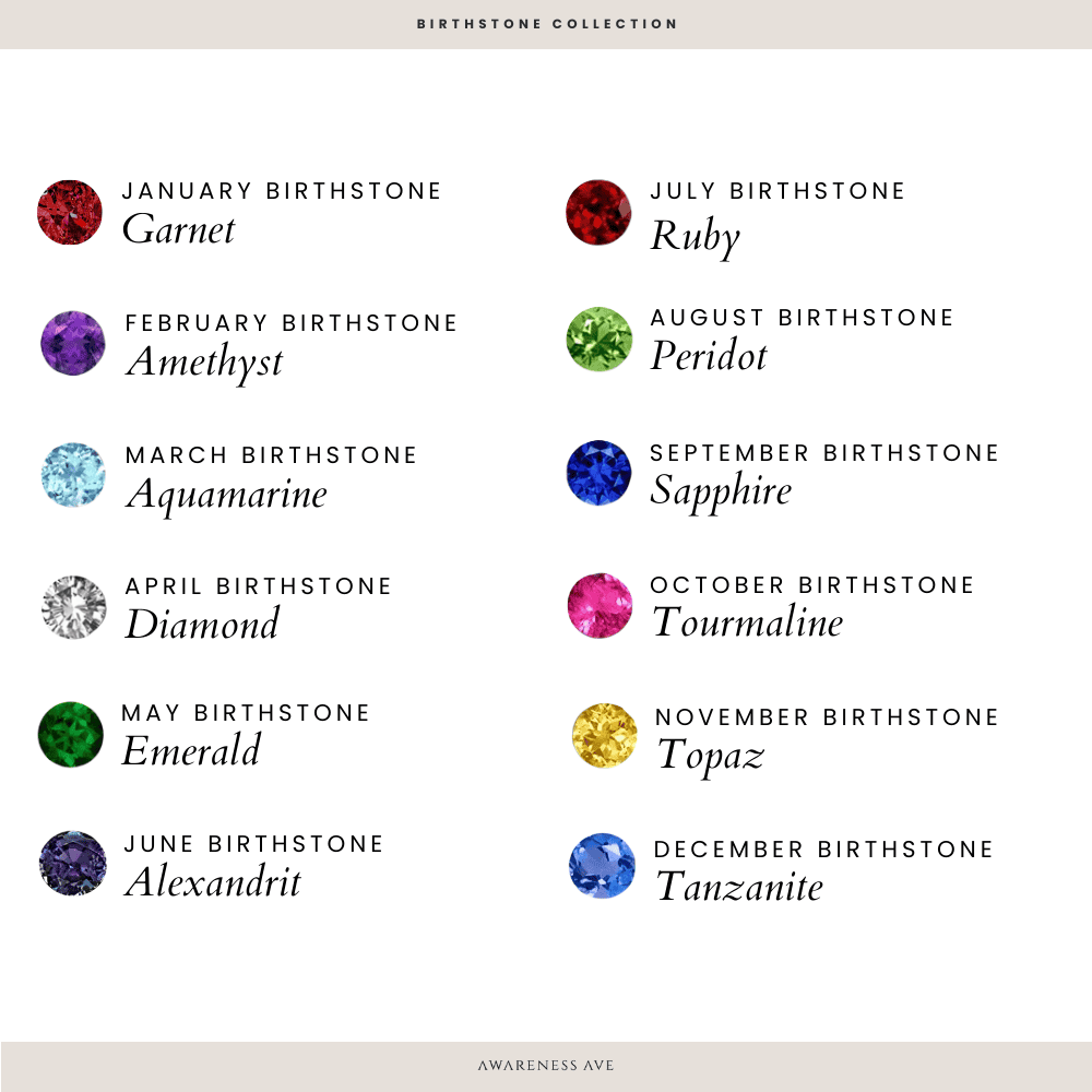 パーソナライズ 2CT 誕生石リング - S925 スターリングシルバー