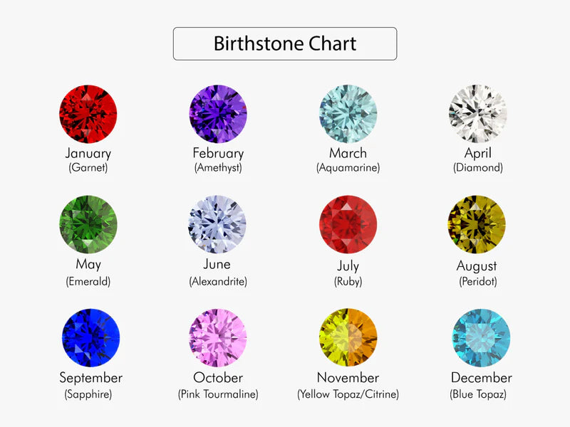 誕生石刻印入りハートネックレス